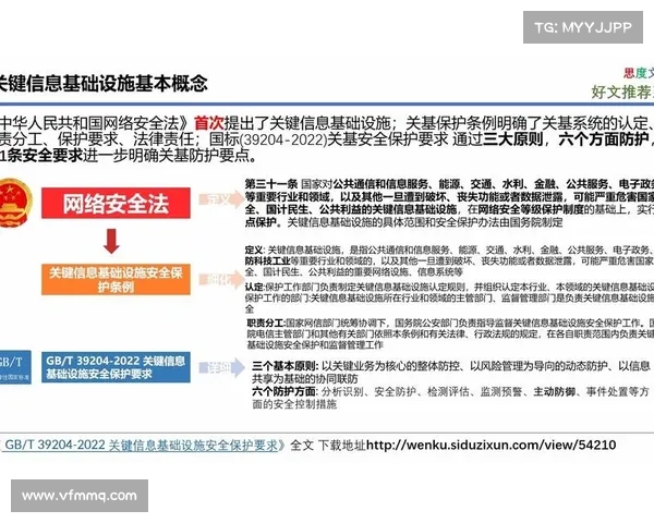 针对关键基础设施的网络攻击升级 媒体