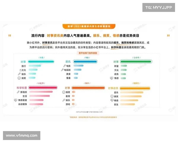 联邦调查要求对 Temu 的数据做法进行审查 媒体
