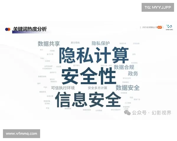 如何通过保密计算保护 AI 环境中的“使用中的数据” 媒体 如何通过保密计算保护 AI 环境中的“使用中的数据” 媒体