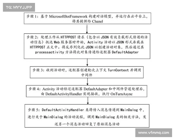 进阶的 AI 聊天机器人现在能够从一般的社交媒体帖文推断出详细的个人特征。 进阶的 AI 聊天机器人现在能够从一般的社交媒体帖文推断出详细的个人特征。